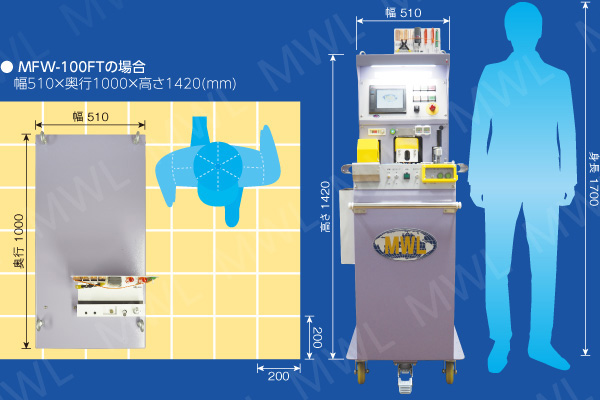 MFW100FTの場合のサイズ感