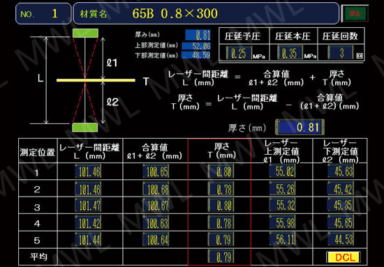 厚み測定記録データ